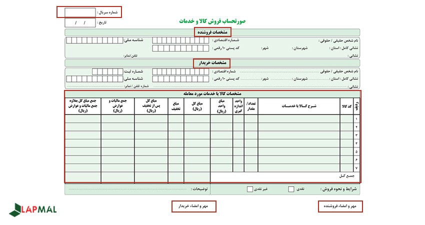 همه چیز درباره خرید لپ تاپ و کامپیوتر با فاکتور رسمی