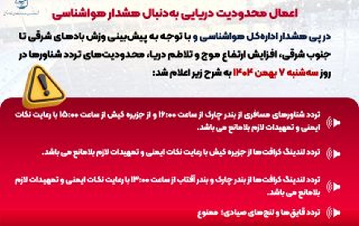 اعمال محدودیت دریایی در بنادر کیش، چارک و آفتاب به‌دنبال هشدار هواشناسی