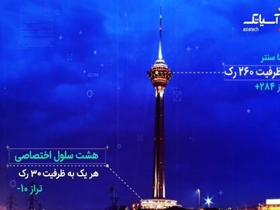 فاز دوم مرکز داده شرکت انتقال‌داده‌های آسیاتک، در تراز 10- برج میلاد تهران به بهره برداری رسید.