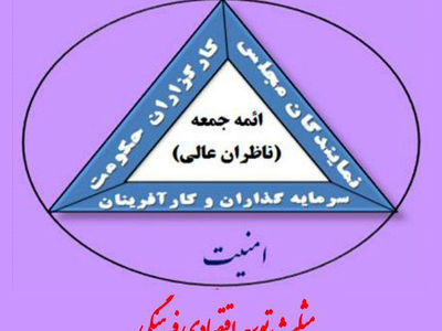 ثبت اطلاعات ۵۱۰ پروژه در سامانه رصد معین های اقتصاد مقاومتی خراسان رضوی