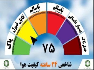 کیفیت هوای استان «قابل قبول» است 