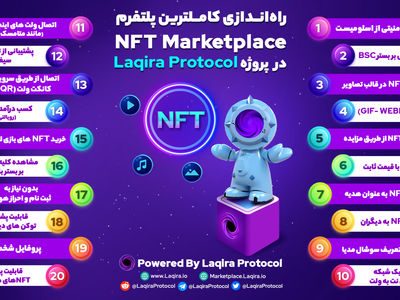 راه‌اندازی مارکت پلیس کم نظیر برای خرید و فروش توکن‌های غیرمثلی (NFT) / کامل‌ترین پلتفرم NFT Marketplace در پروژه Laqira Protocol 