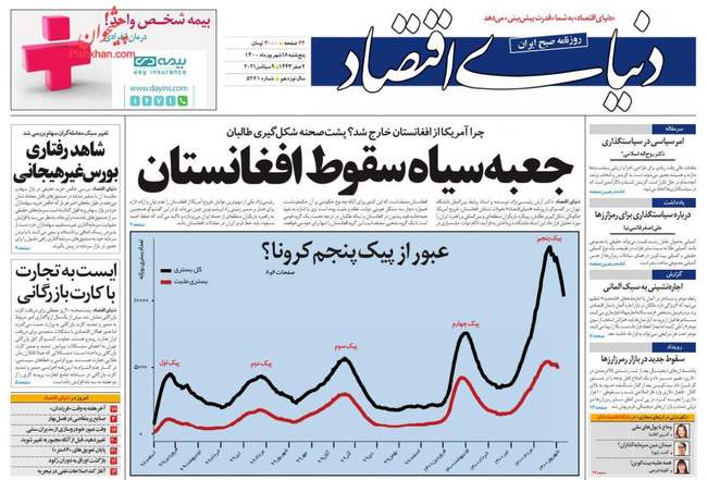 صفحه اول روزنامه ها پنجشنبه ۱۸ شهریور