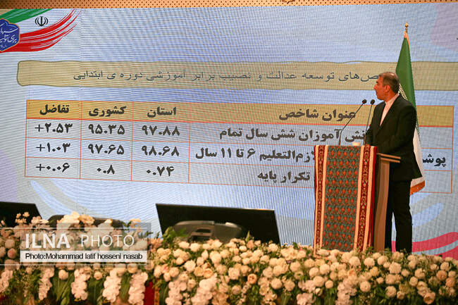 سفر یک روزه رئیس جمهور به کردستان 