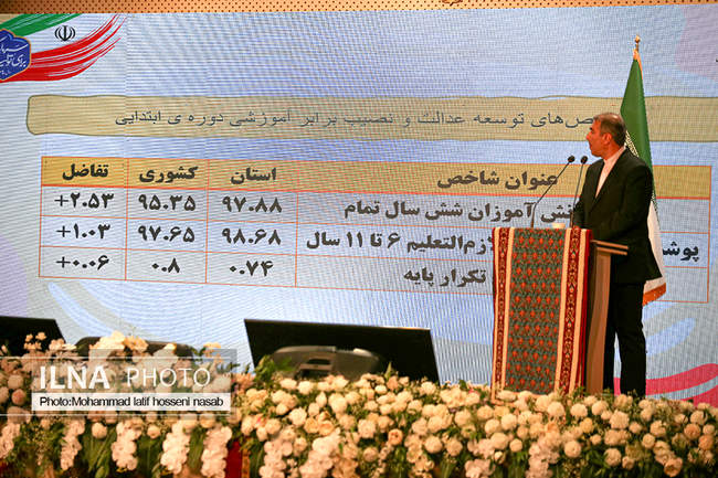 سفر یک روزه رئیس جمهور به کردستان 