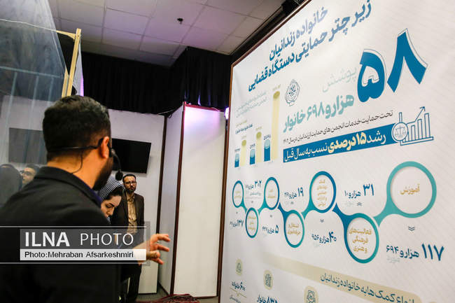 بازدید رسانه‌ها از مرکز پیگیری اجرای سند تحول قضایی