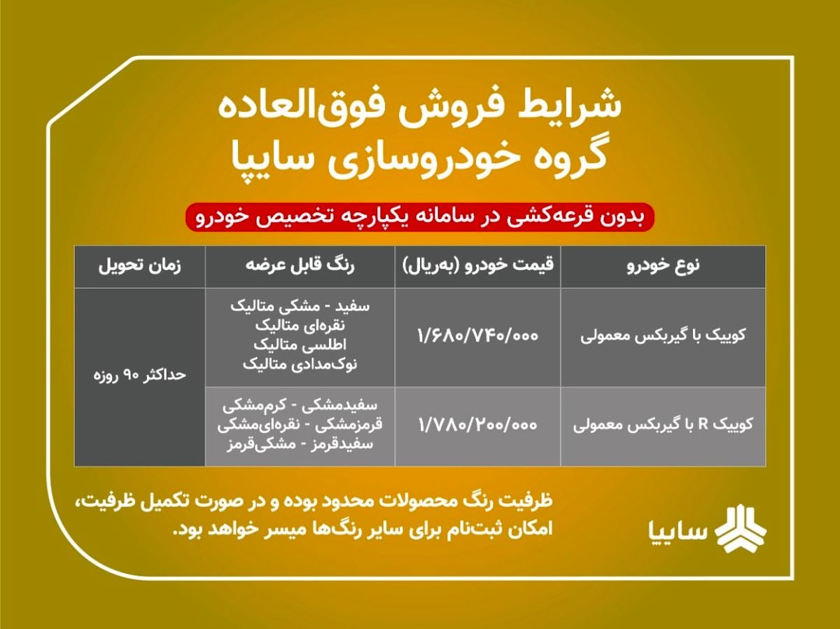 عرضه محصولات گروه سایپا بدون قرعه‌کشی در سامانه یکپارچه تخصیص خودرو