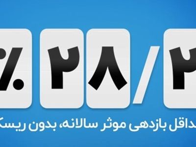 افزایش بازدهی صندوق درآمد‌ثابت افران به 28.2 درصد