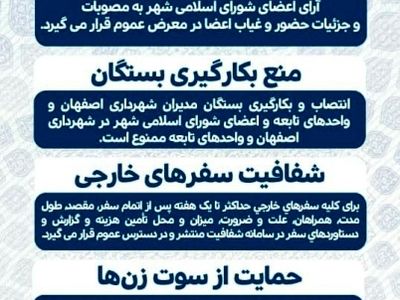 ۲۱ فروردین پایان مهلت قانونی برای اجرایی شدن طرح شفافیت