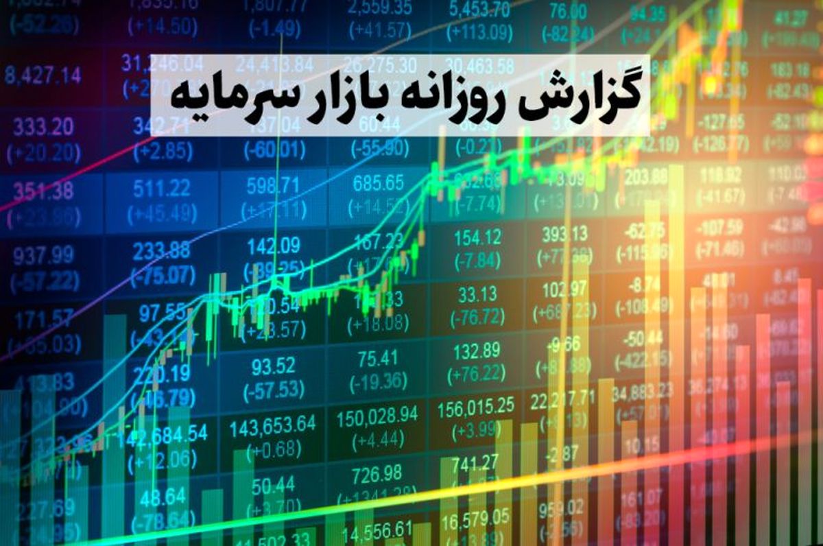 نگاهی به وضعیت کامودیتی‌ها در بازار سرمایه