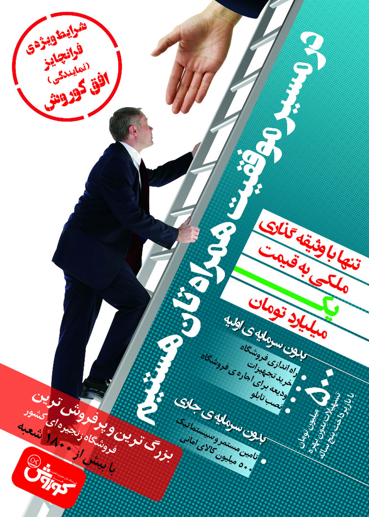 تسهیلات فرانچایز افق کوروش 500 میلیون تومان شد