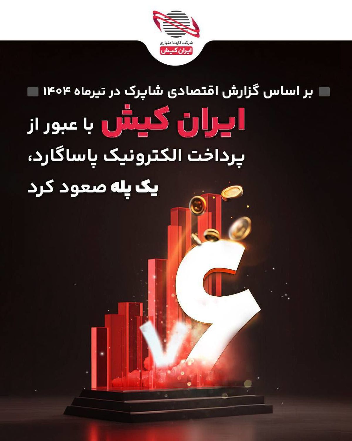 ایران کیش با عبور از پرداخت الکترونیک پاساگارد، یک پله صعود کرد