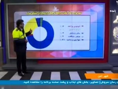 سهم انواع وسائل نقلیه در ایجاد ترافیک اوج صبح! + فیلم