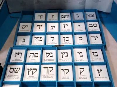 کاهش اختلاف میان «لیکود» و «آبی و سفید» در انتخابات کنست