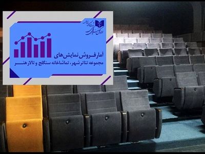 آمار هفتگی فروش و تماشاگران مجموعه تئاتر شهر اعلام شد
