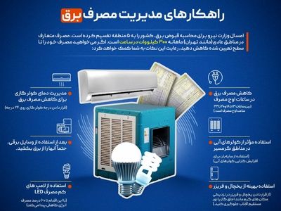 با این راهکارها مصرف برق خود را تا ۸۰ درصد کاهش دهید