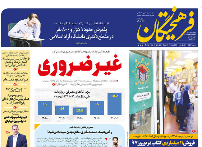 صفحه اول روزنامه ها چهارشنبه ۱۵ فروردین